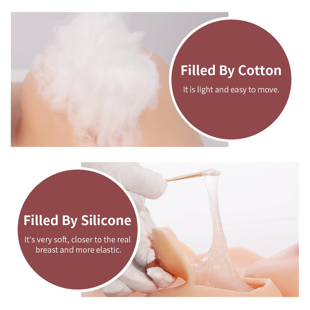 Body de silicona hasta los tobillos con Copa C y Copa E  manga 2G